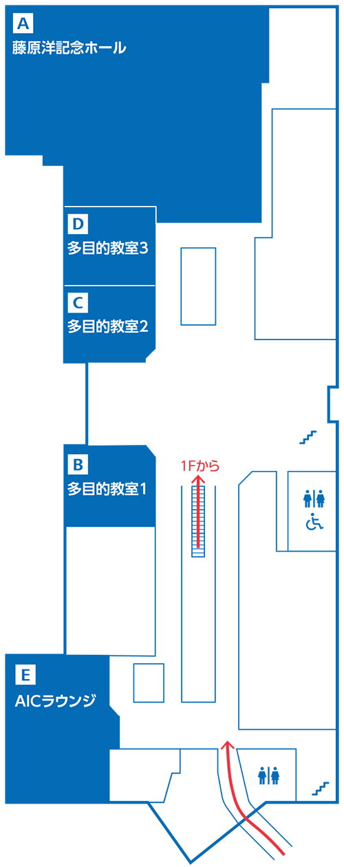 協生館2F (A～E会場)