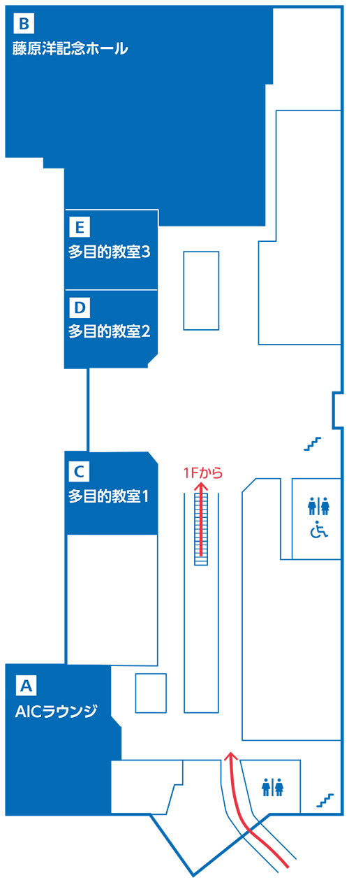 協生館2F (A～E会場)