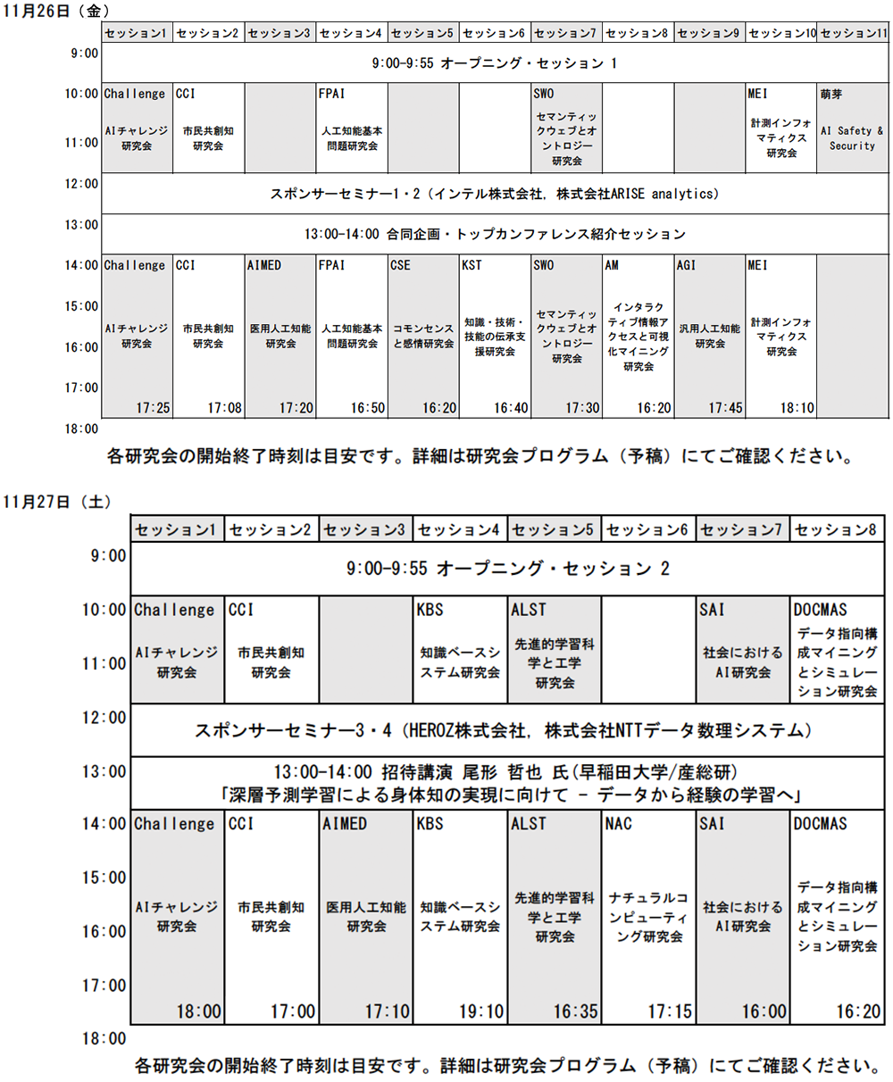 全体スケジュール