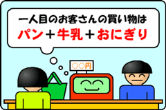 一人目のお客さんが買い物をする図