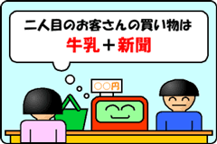 二人目のお客さんが買い物をする図