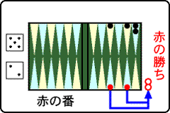 アガリの1手前